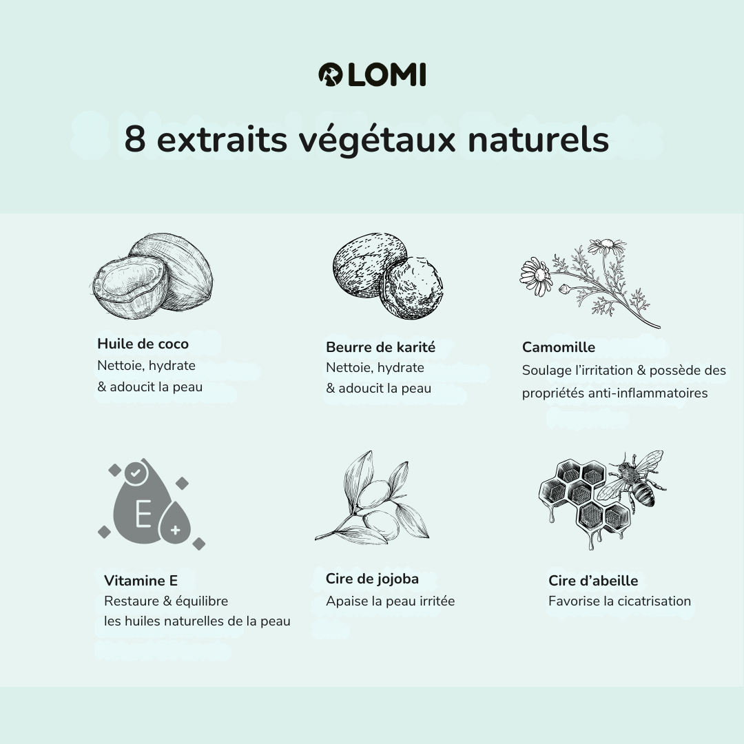 Baume cicatrisant naturel multi-zones