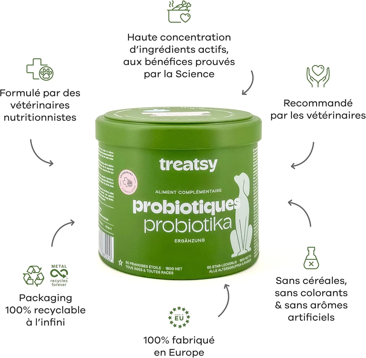Probiotisches Hühner-Nahrungsergänzungsmittel für Hunde