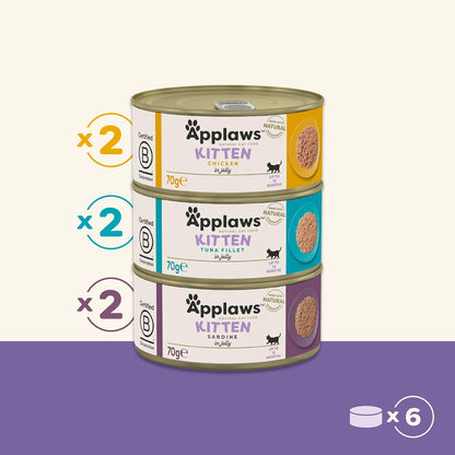 Multipack mit verschiedenen Rezepten aus feuchtem Trockenfutter für Kätzchen