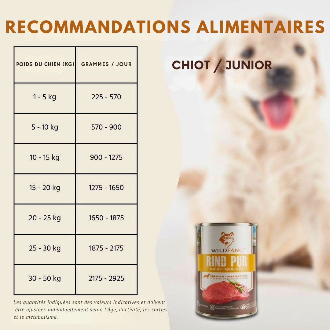 Pâté pur bœuf qualité BARF pour chiens adultes
