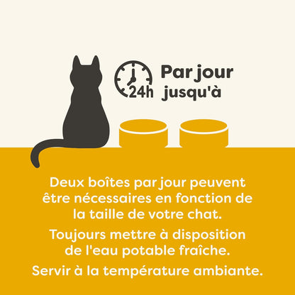 Hühnchenbrust in Bouillon für ausgewachsene Katzen