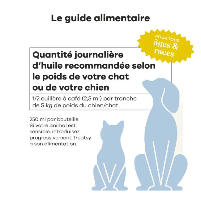 Huile nutritionnelle hanches et articulations des chiens et chats