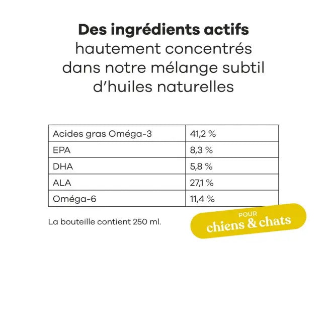 Huile nutritionnelle hanches et articulations des chiens et chats